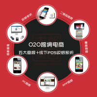 【o2o系统开发价格】o2o系统开发批发价格_o2o系统开发图片_软件开发行业 - 中国供应商